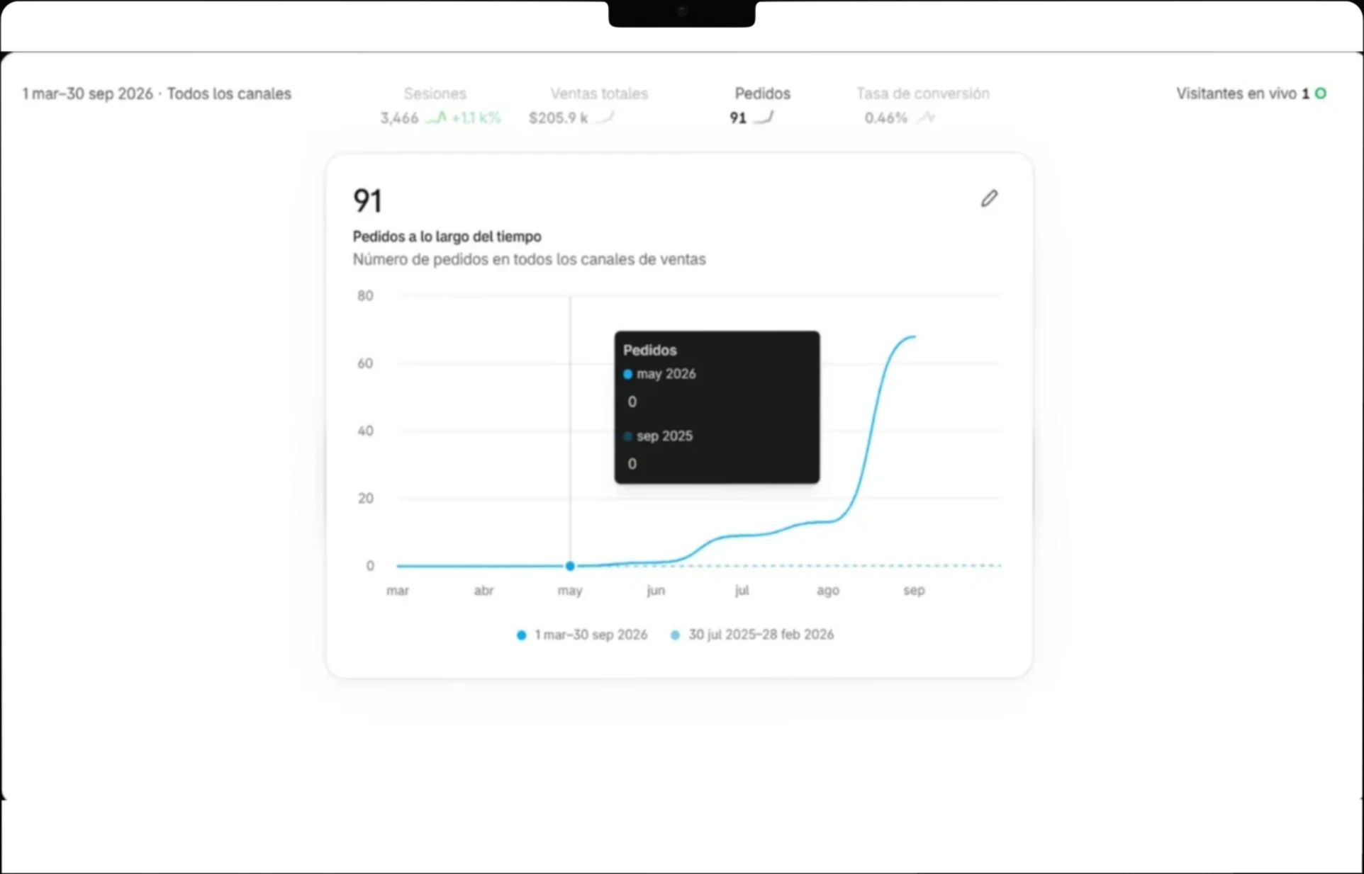 EMYASA — Seguimiento: captura del sitio web.